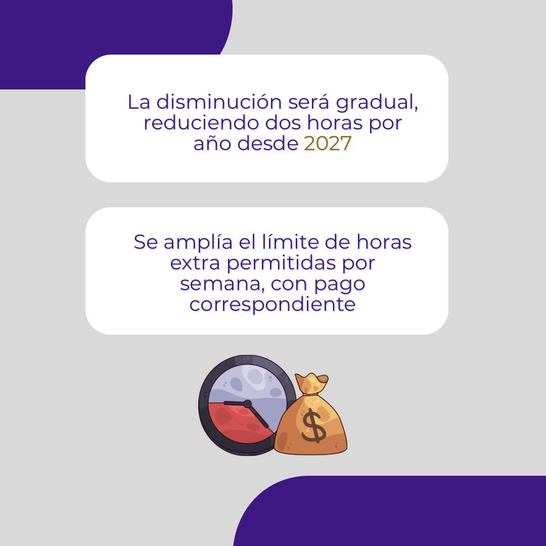 El #senadomexicano aprobó la reforma de las #40Horas 

No es algo inmediato. Tampoco implica 2 días de descanso. Se trata de una reducción gradual.

  2026- 48 horas 🕓
 2027- 46 horas ⬇️
 2028- 44 horas 🕓
 2029- 42 horas ⬇️
 2030- 40 horas 🕓

Al no ajustarse los días de