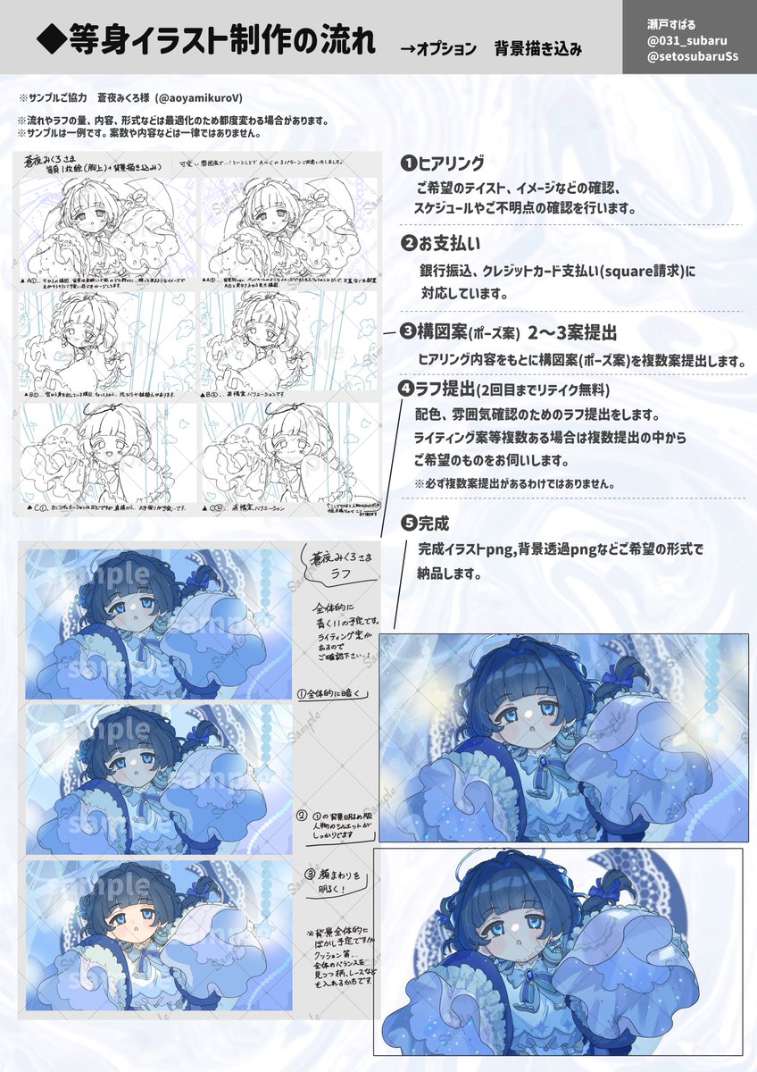 setosubaruSS's tweet photo. 【等身サンプル】

表情の細かいニュアンスを出すのが得意です！
全身立ち絵〜スチルイラストのようなものまで制作できます💐

是非ご相談からでもどうぞ〜！

値段表など↓
https://t.co/yVGx80z1GA

ご依頼/ご相談フォーム↓
https://t.co/1lvGodIBEN https://t.co/K7u1gWpg55