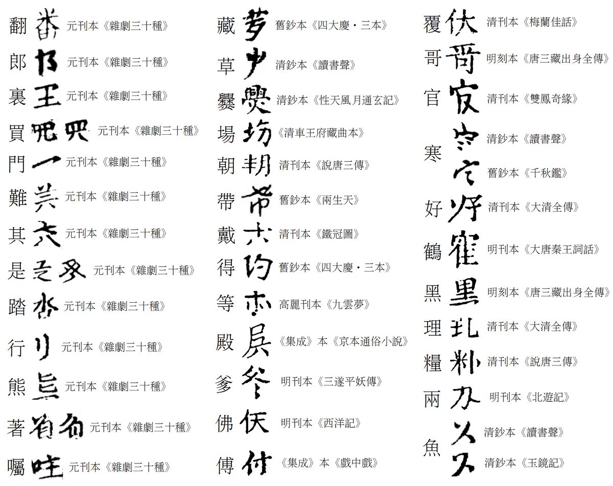 i wish more cool premodern shortenings were implemented into modern simplified forms