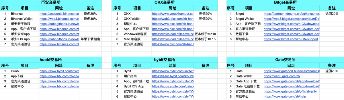 追风Lab .eth🌿 tweet media