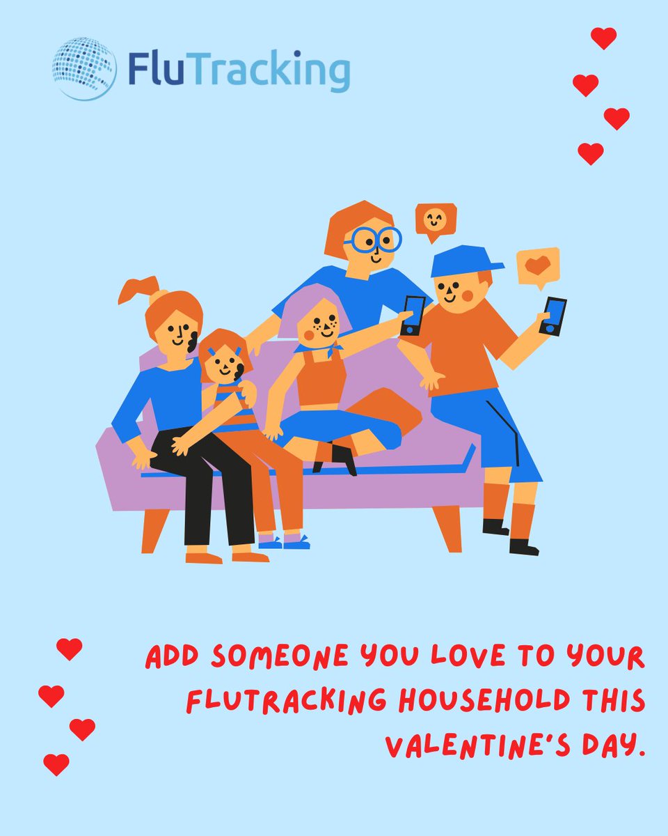 FluTracking tweet media