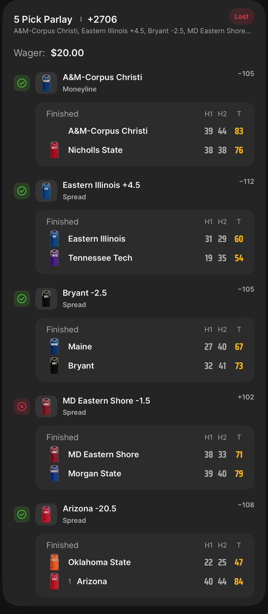 Versatile tweet media