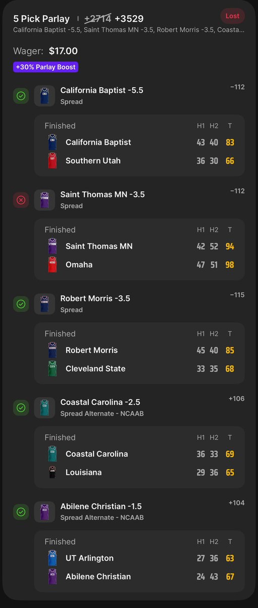 Versatile tweet media