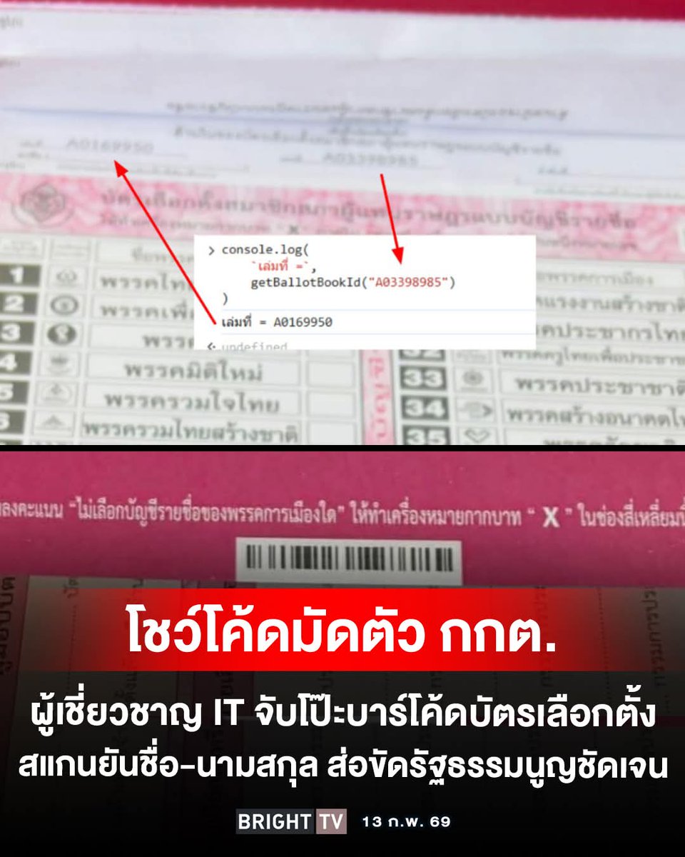 คณิตศาสตร์ไม่โกหก! CEO ซอฟต์แวร์ถอดรหัส $M = \lfloor N/20 \rfloor + 1$ แฉบาร์โค้ดบัตรเลือกตั้งคือสายลับตามสืบคนเห็นต่าง

กลายเป็นมหากาพย์ "บาร์โค้ดสายลับ" เมื่อผู้เชี่ยวชาญด้านเทคโนโลยีระดับแนวหน้าของไทยออกมาประสานเสียง ยืนยันว่ารหัสบนบัตรเลือกตั้งไม่ใช่เพียงแค่เลขรันทั่วไป