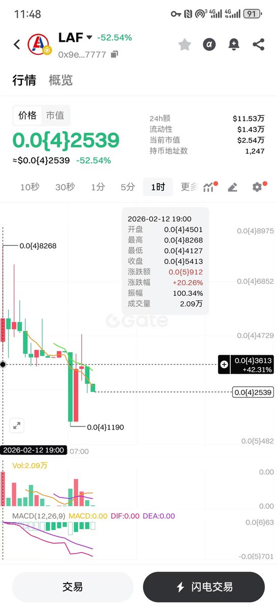 LAF拉菲新蝴蝶协议 tweet media