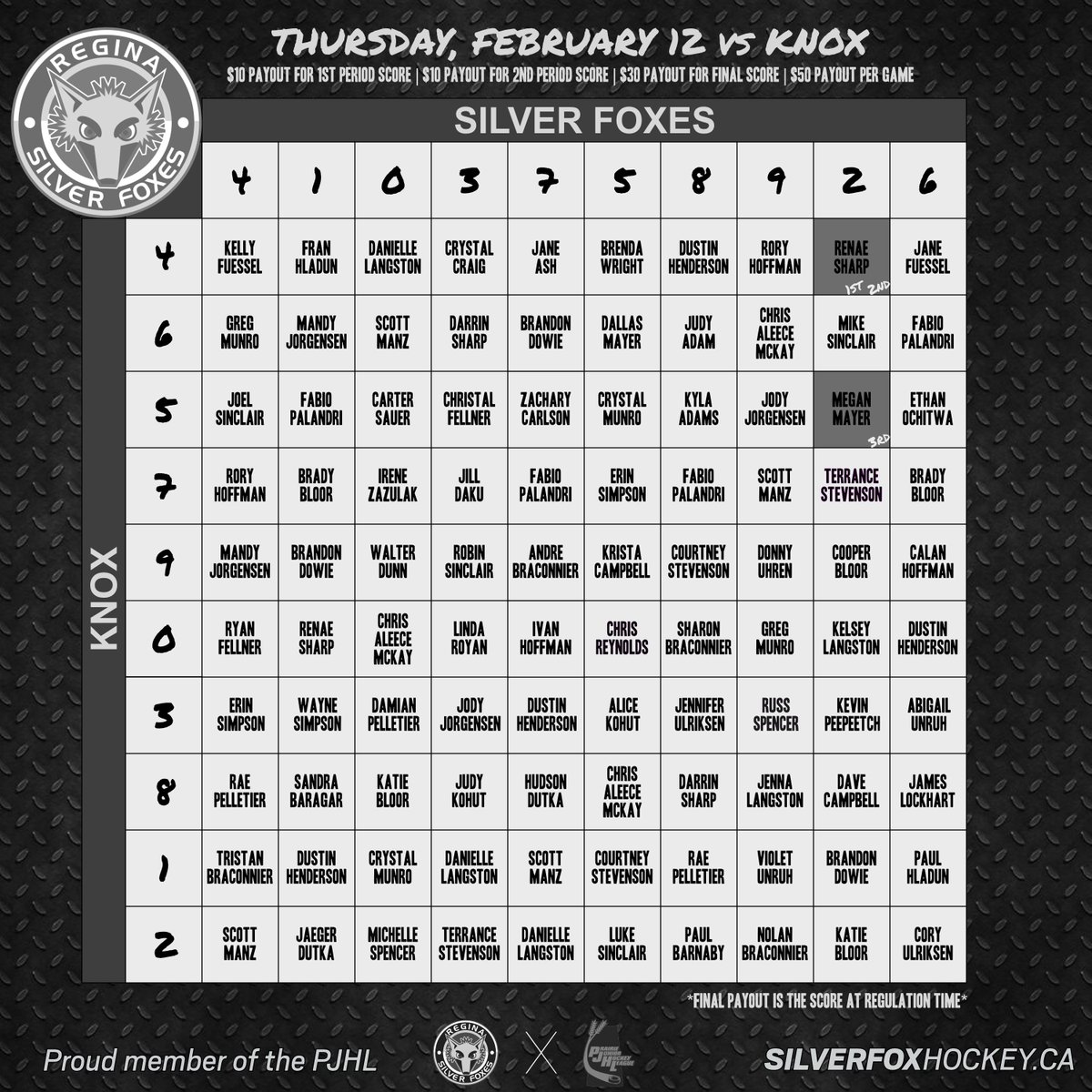 Regina Silver Foxes tweet media