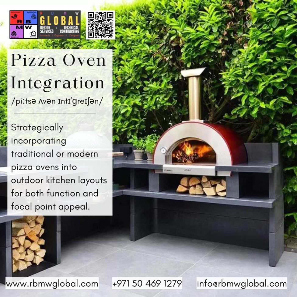 RBMWGlobal's tweet image. Pizza Oven Integration (Outdoor Kitchen Solutions)

Definition: Strategically incorporating traditional or modern pizza ovens into outdoor kitchen layouts for both function and focal point appeal.

#OutdoorCooking #EntertainingEssentials #rbmwglobal