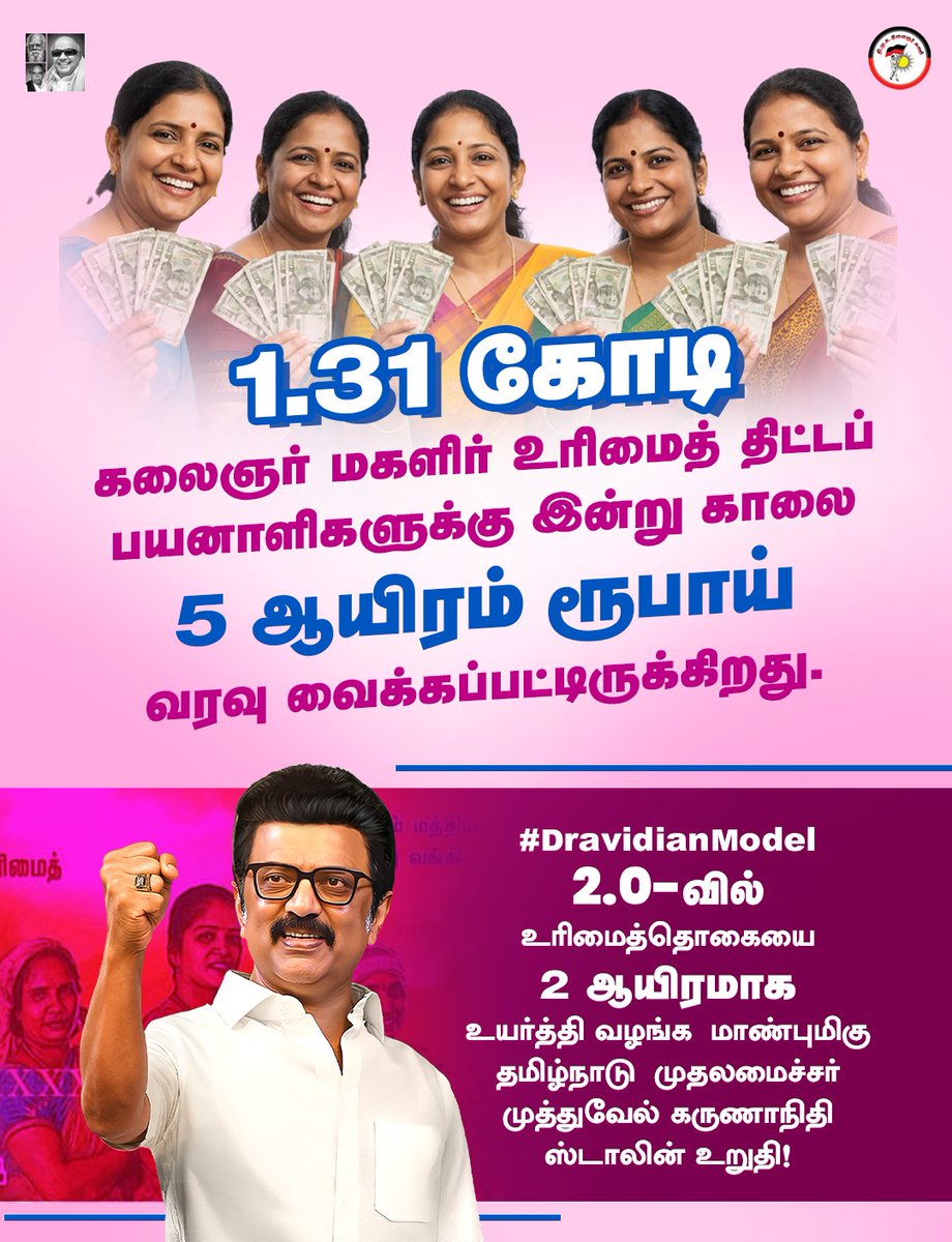dmk_youthwing's tweet photo. 🌟 மகிழ்ச்சி கடலில் 1.31 கோடி கலைஞர் மகளிர் உரிமைத் திட்டப் பயனாளிகள்! 

#DravidianModel 2.0-வில் உரிமைத் தொகை ரூ.2000-ஆக உயர்த்தி வழங்கப்படும் என்று கழகத் தலைவர் மாண்புமிகு முதலமைச்சர் @mkstalin உறுதி! 

#வெல்வோம்_ஒன்றாக #ஸ்டாலின்_தொடரட்டும்