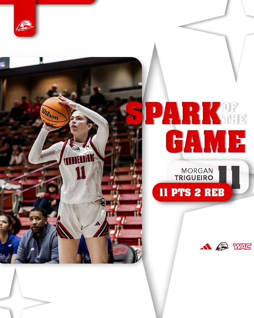 SUU Women’s Basketball tweet media