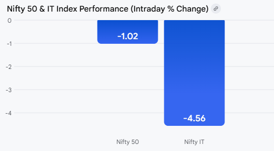 Vijay Patel tweet media