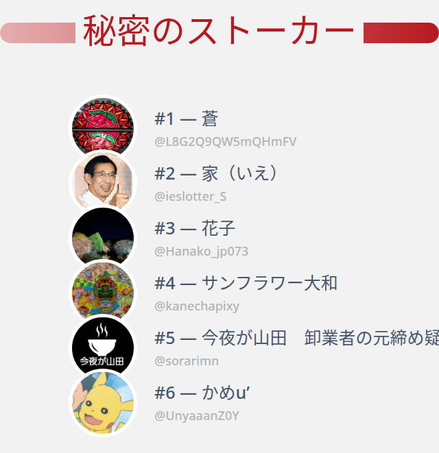 私のTwitterプロフィールページに誰がアクセスしたかちょうど今分かり