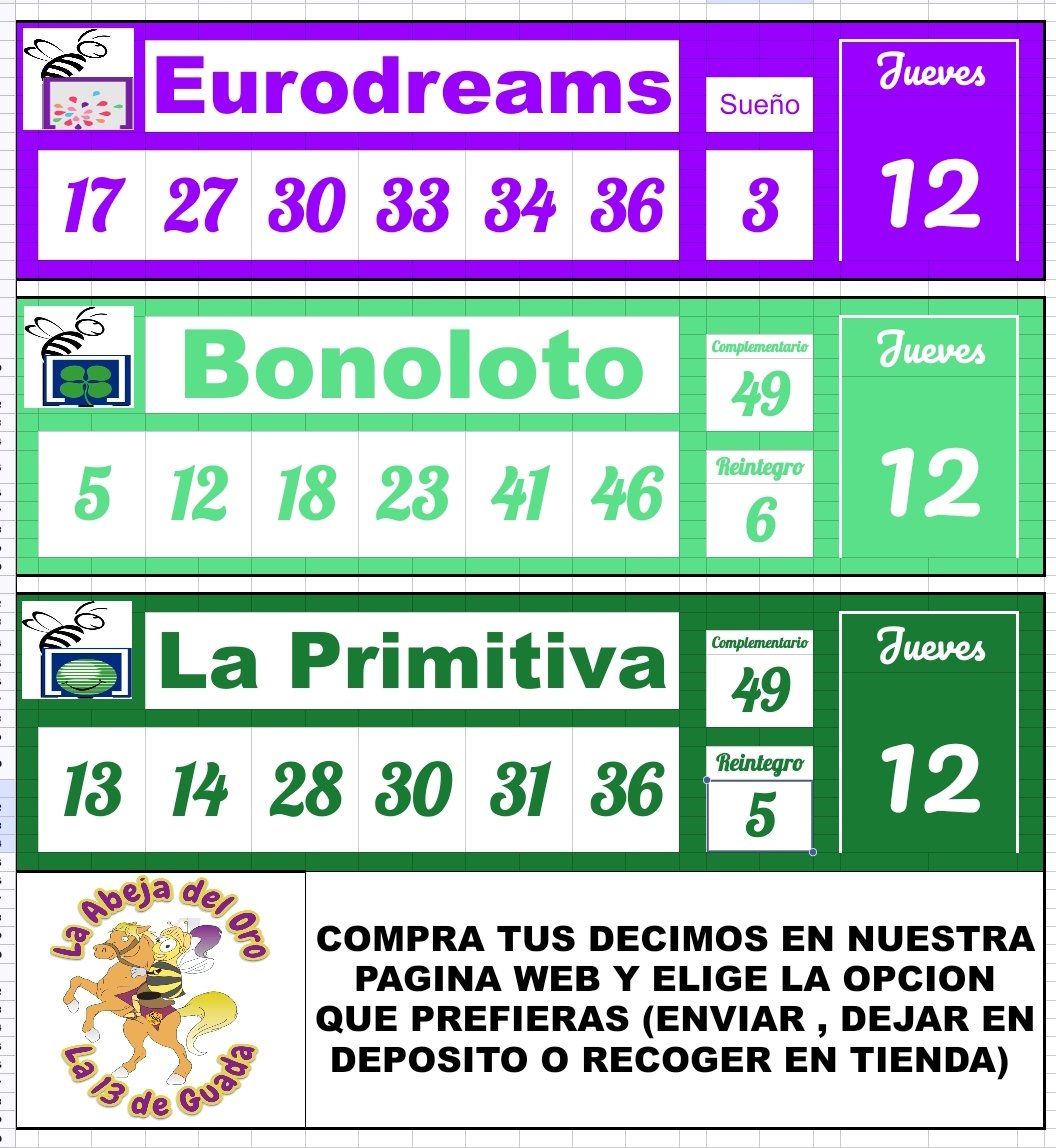 La 13 De Guadalajara (La Abeja Del Oro) (@13_abeja) on Twitter photo 