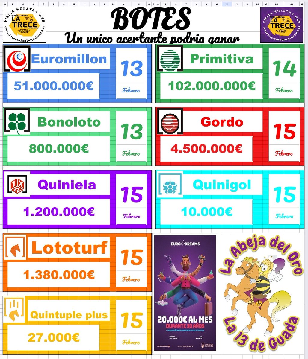 La 13 De Guadalajara (La Abeja Del Oro) (@13_abeja) on Twitter photo 