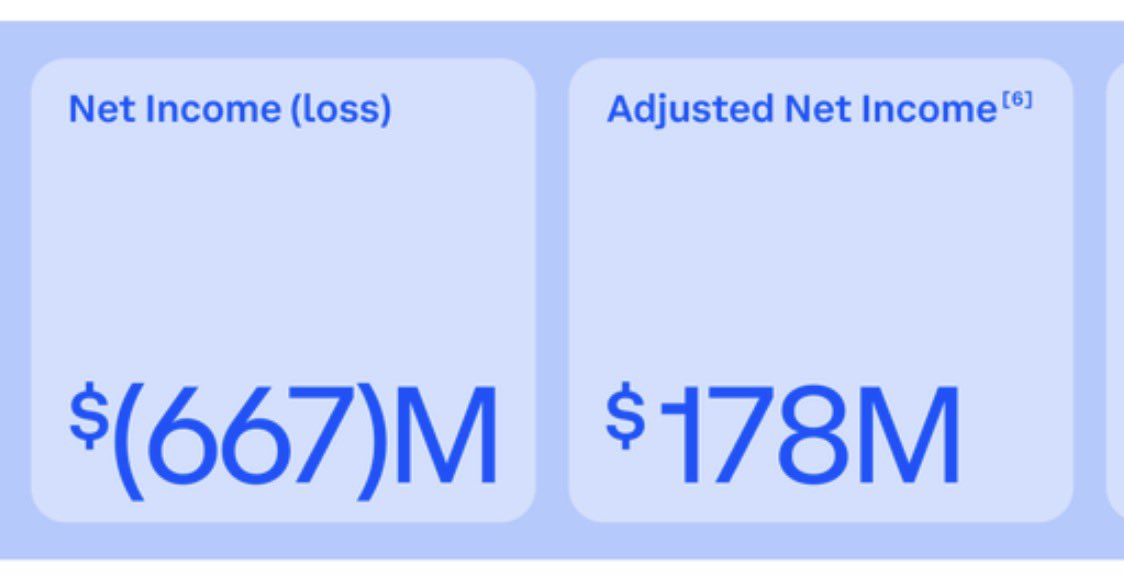 rdmcgr's tweet image. Not an insignificant adjustment by $COIN