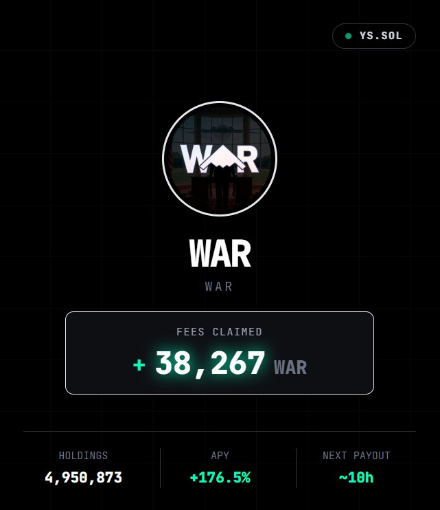 Jordan914625's tweet photo. how are ppl still sleeping on this? yieldscan actually routes fees directly to $WAR holders

👉 https://t.co/0O9Sq8mDsX 665 https://t.co/d2zIgbfLkn