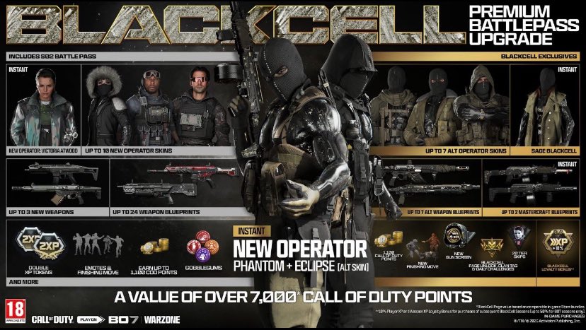 I’m giving away a BlackCell Battle Pass Code for Battle.net  

All you have to do is:  
→ Like &amp; RT the tweet  

Winner will be picked in 24 hours. Good luck!