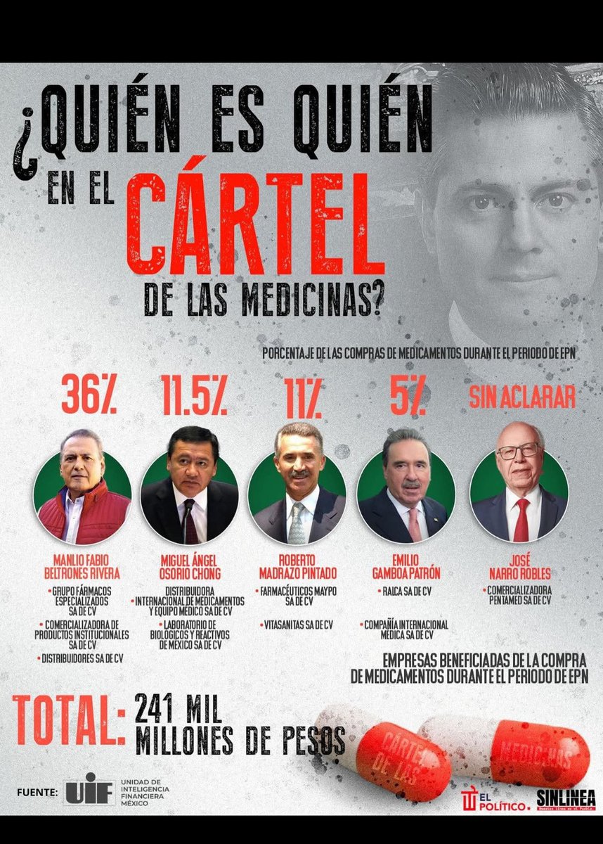 JesusGa36693528's tweet photo. @PRI_Nacional Puras #PRIratas https://t.co/piZTCt2IH4