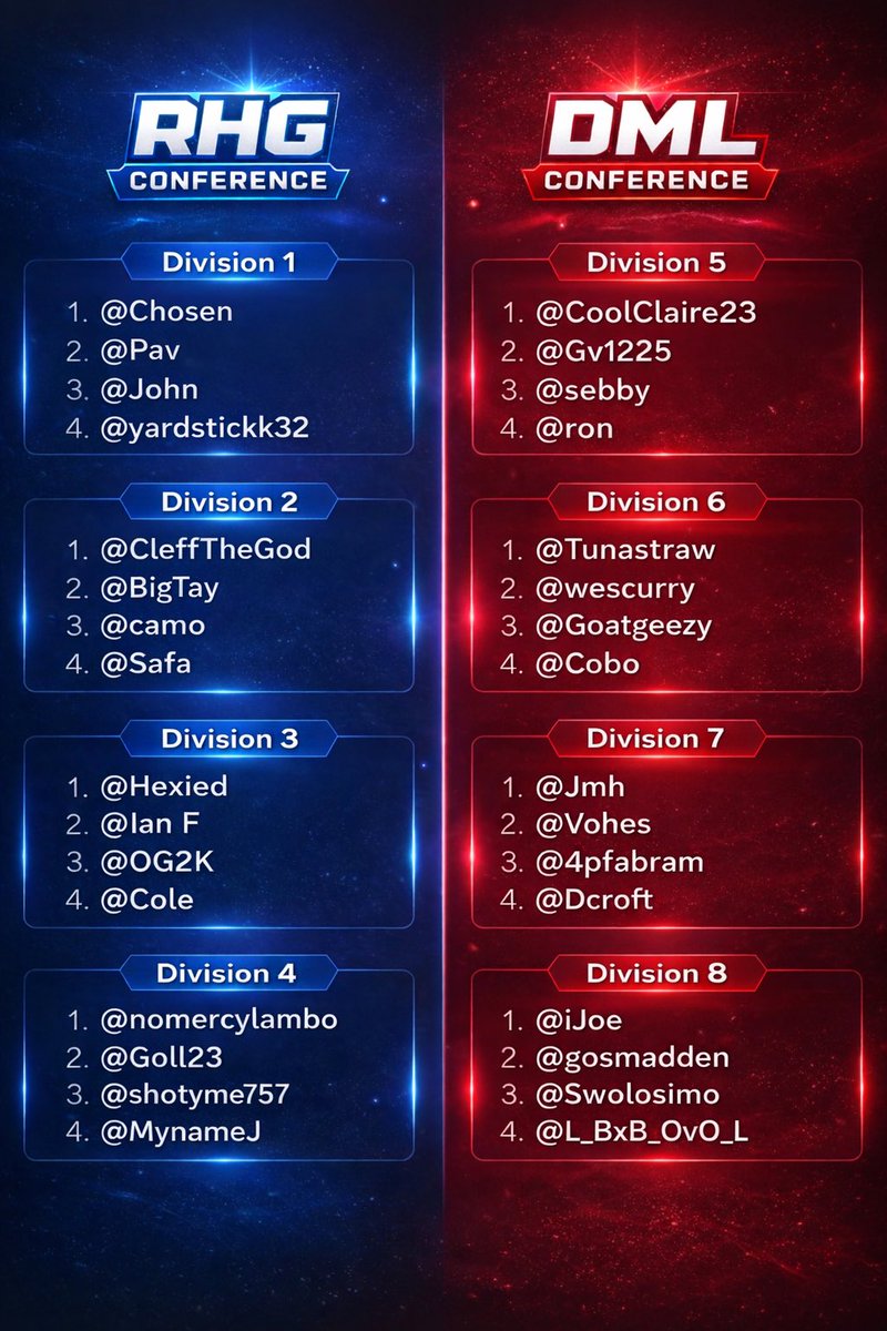 RedHot Gaming tweet media