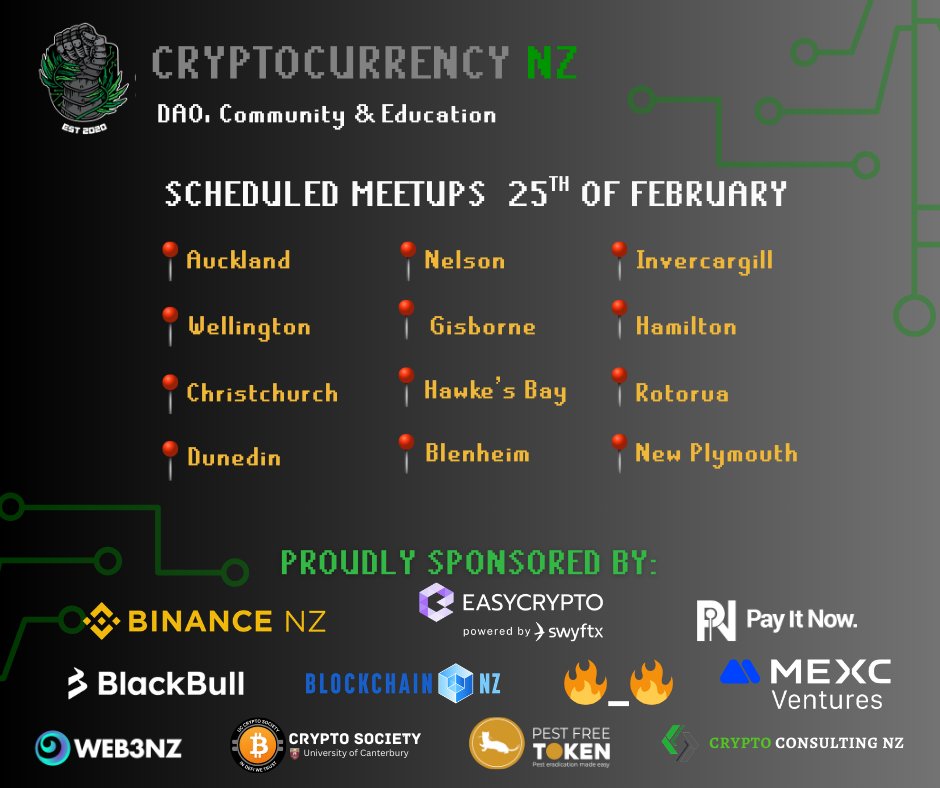 Cryptocurrency NZ tweet media