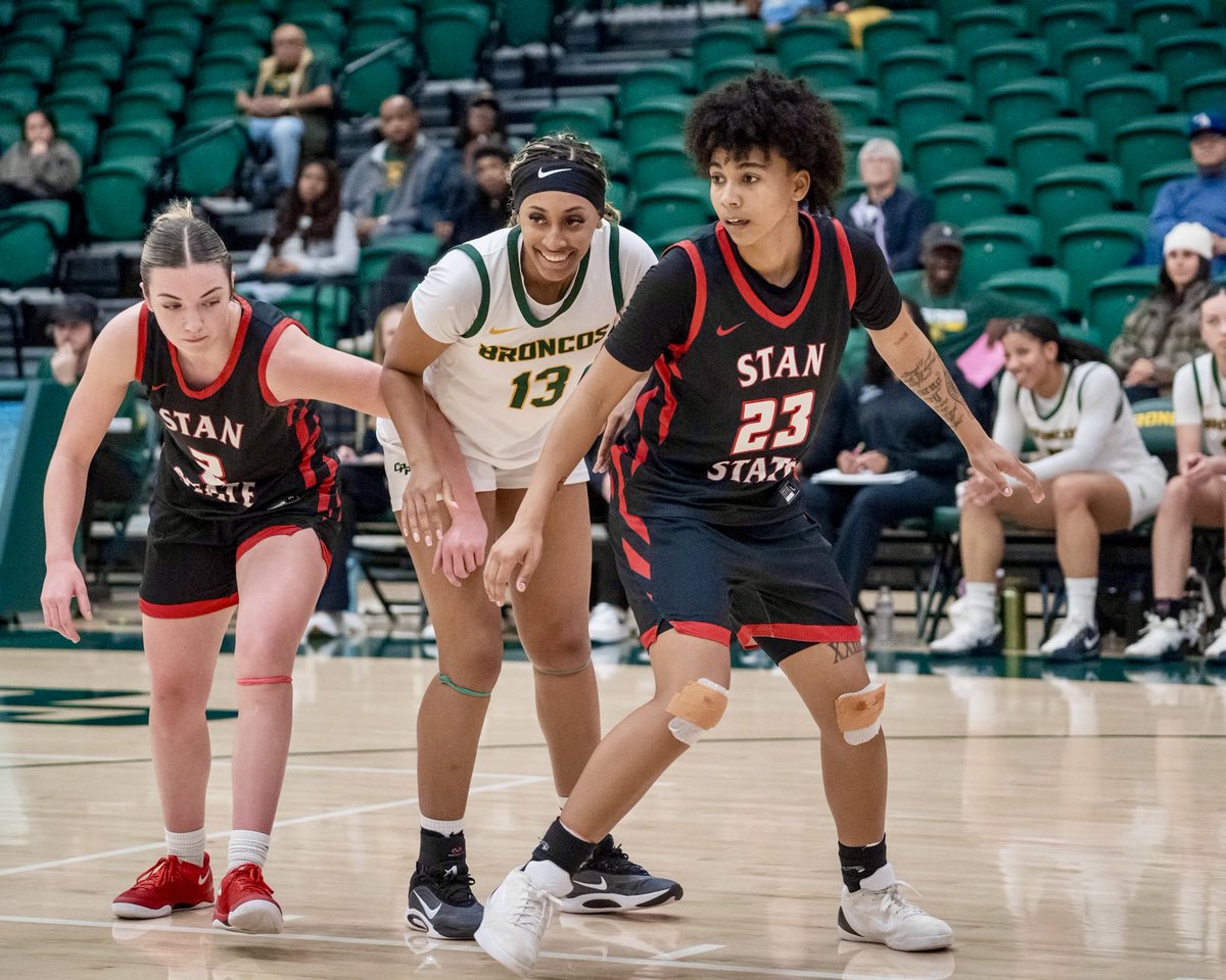 Cal Poly Pomona Broncos tweet media