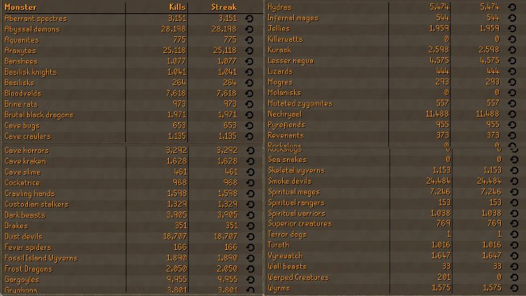 Czaplick's tweet photo. @behemeth_larzzz @TpapaTV It’s not a clip, but just got my eternal gem for the collection log after 91M slayer xp! Check out this slayer log: https://t.co/4IVYosoTIm
