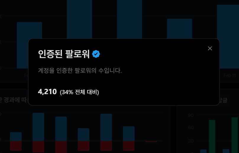 레오.마스터 tweet media