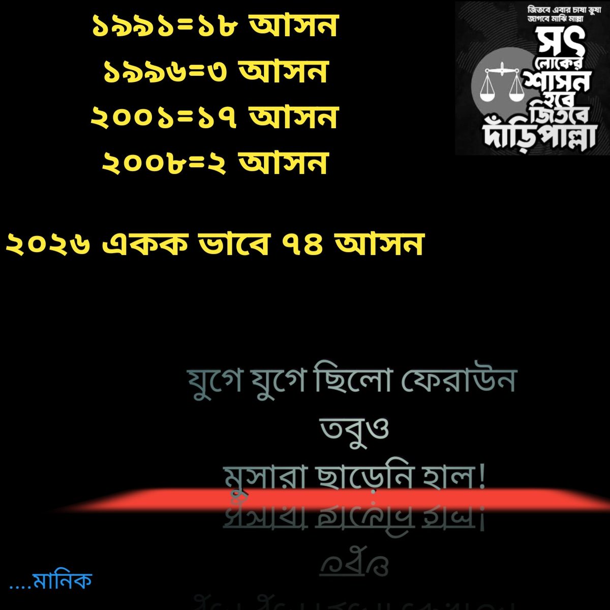 হবে একদিন ইনশাআল্লাহ