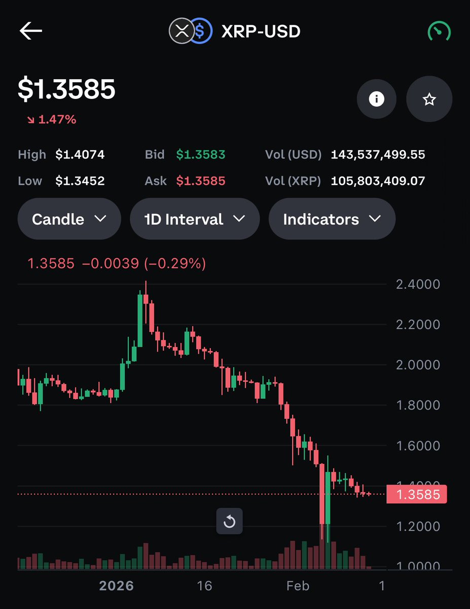 Zach Rector tweet media