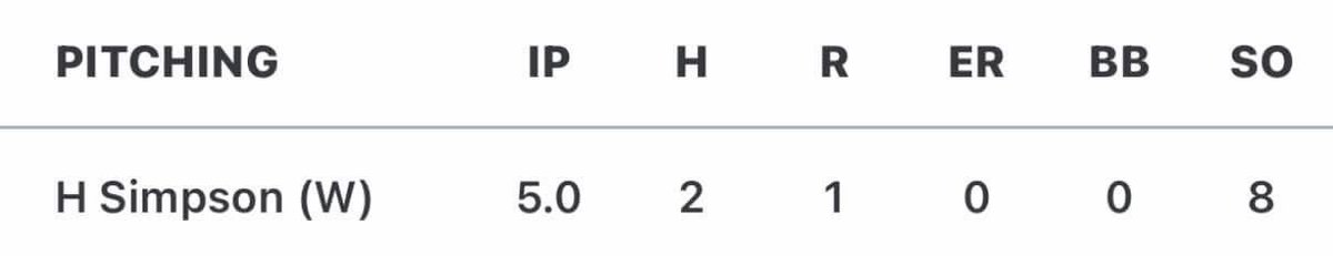 Hunter Simpson tweet media