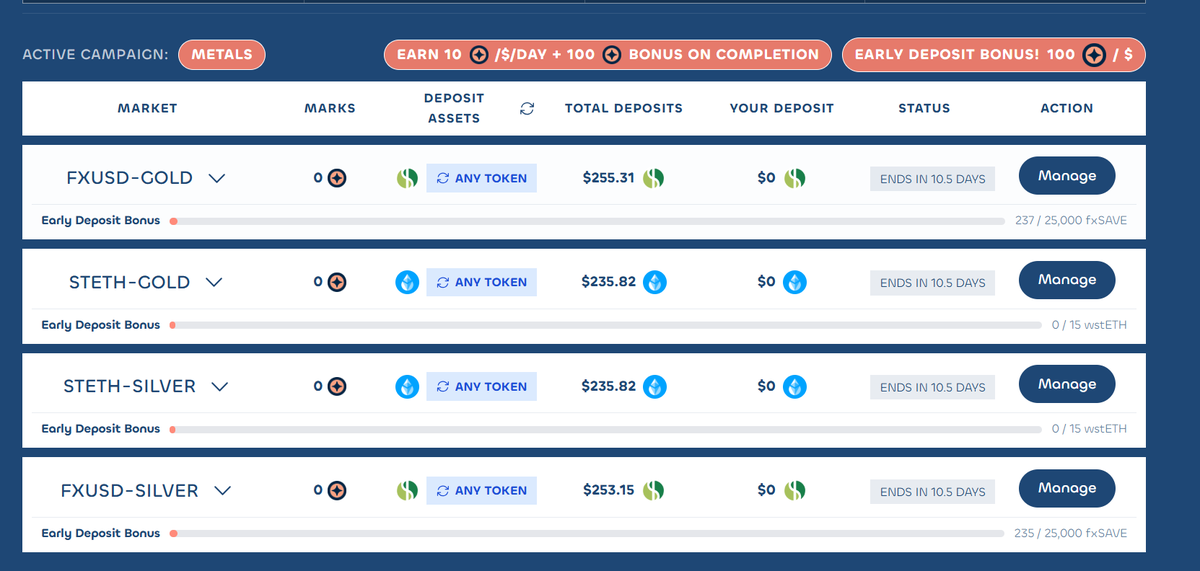 Just rebuilt my <a href="/0xHarborFi/">Harbor</a> 's Maiden Voyage program dashboard, now its able to show current TVL , user that deposit into those pools and you can visualize and notice if there any whale that interested on it 

dune : dune.com/ivan123/harbor… 

Deposit now and earn points from