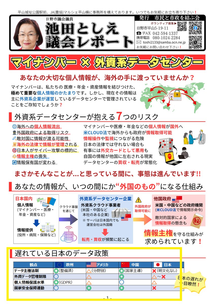 池田としえ tweet media