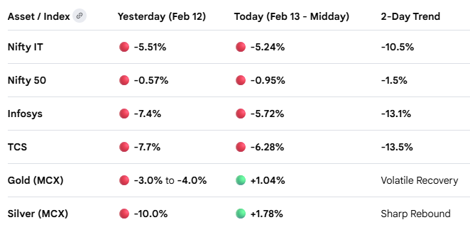 Vijay Patel tweet media