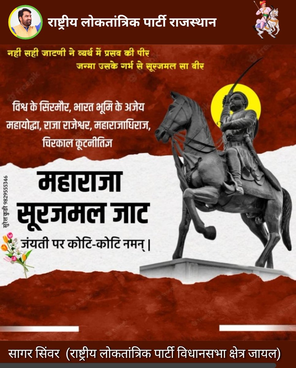 sinwar_sagar's tweet photo. राजा झुके, झुके मुग़ल-अंग्रेज, झुका गगन सारा।
सारे जहां के शीश झुके, झुका न कभी सूरज हमारा।।

भारत भूमि के वीर महायोद्धा, त्याग और बलिदान की अमर मिसाल तथा भरतपुर के संस्थापक महाराजा सूरजमल जी की जन्म जयंती पर उन्हें मेरा आदरपूर्वक नमन।

 जय सूरजमल महाराजा 🙏
#MaharajaSurajmalJat https://t.co/O4biBGcucI
