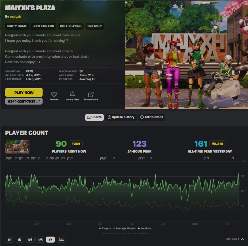 continuing tweet media