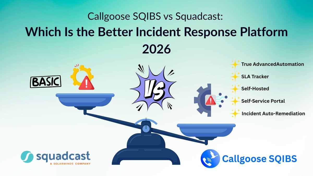 CallgooseSQIBS's tweet photo. The Smarter 2026 Replacement for SolarWinds Squadcast - Callgoose SQIBS

Read More 👉https://t.co/GAa1yQK6qn

#CallgooseSQIBS #SquadcastAlternative #SolarWinds #IncidentManagement #ITAutomation #SLA #SRE #AutoRemediation #SLATracking #CostEfficiency #Automation #DevOps #ITOps https://t.co/GPNxaoS4qT