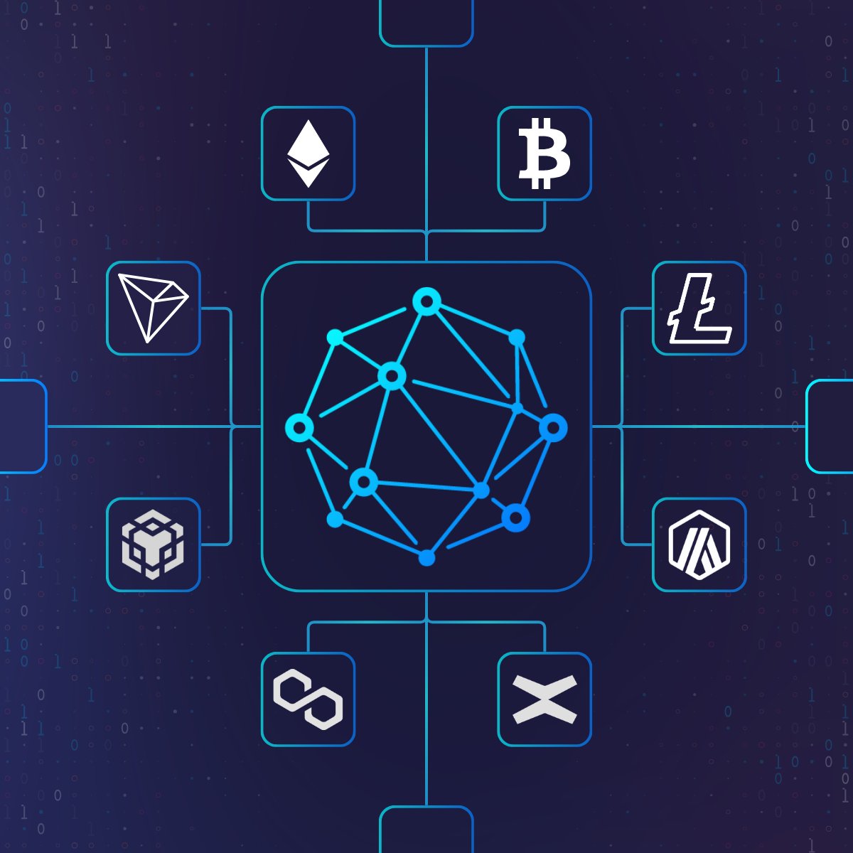 Coinweb.io tweet media