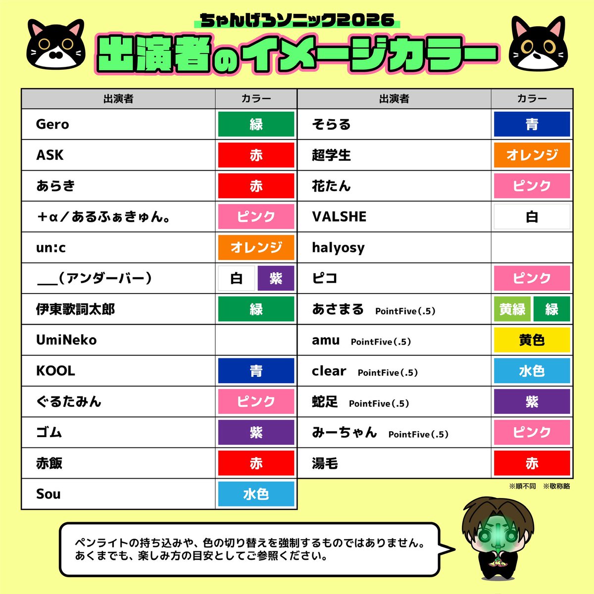 ちゃんげろソニック2026】出演者のイメージカラーを修正しました