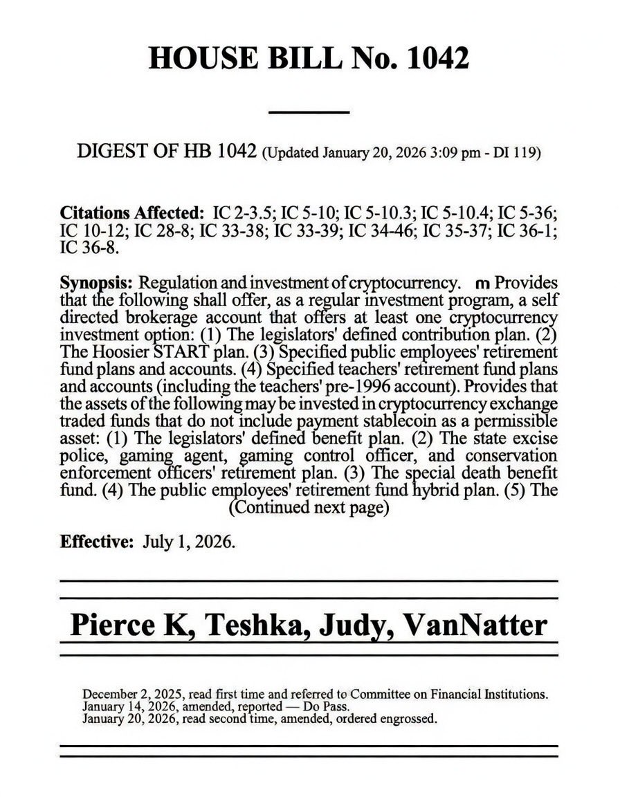 BitcoinMagazine's tweet image. JUST IN: 🇺🇸 Indiana advances the bill to allow state retirement funds to invest in crypto ETFs with a 'do pass' recommendation.

BULLISH 🚀