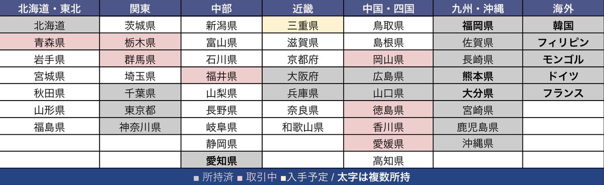 ハナ☝🏻 固ツイ必読 tweet media