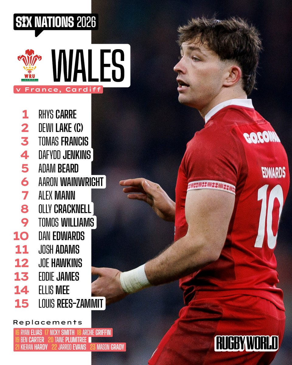 Rugby World tweet media