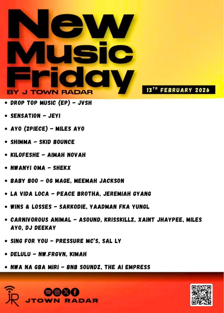 🚨NEW MUSIC FRIDAY🚨

THE RADAR IS WATCHING 👀 💛