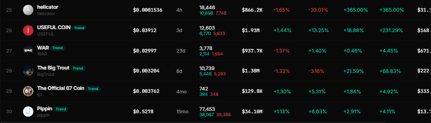 DexFREEner tweet media