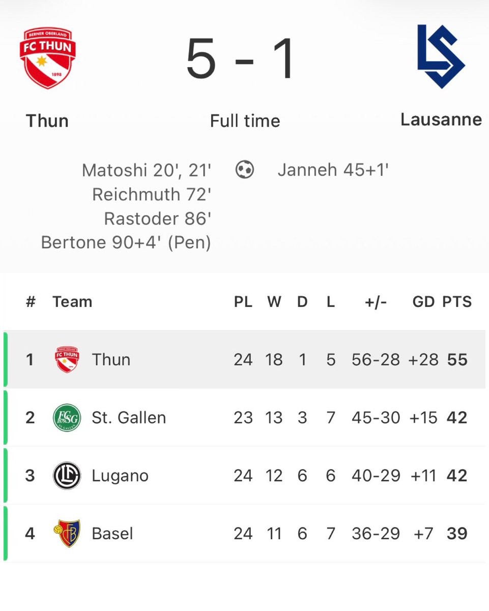 Sottoporta tweet media