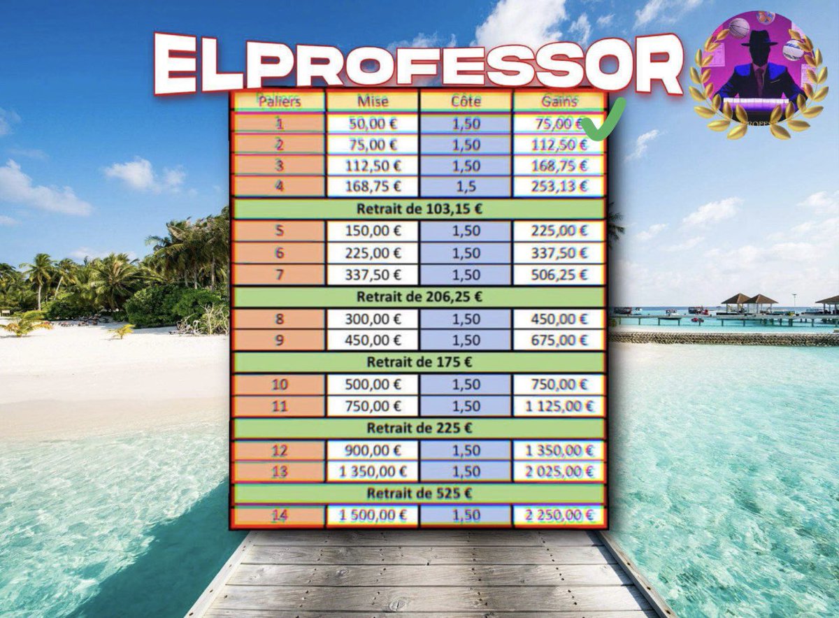 EL PROFESSOR 👨‍🏫💸 tweet media