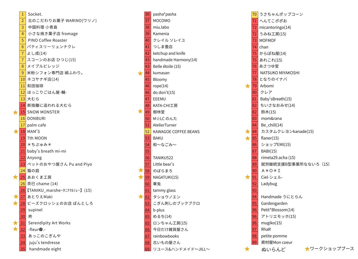 明日はいよいよMEGA!フリマルシェです♫
10:00~16:00ガーラタウン2F特設スペースで開催されます！
micantoringoは72番の場所で出店します。よろしくお願いします😊

こちらのイベントは14,15の2日間開催されますが、当店は14日(土)のみの参加となります😊
 #青森市