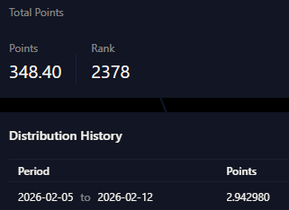 weekly points update for <a href="/variational_io/">Variational</a> 

> 140k volume
> 2.9 points
> +119 pnl

mostly long pair trade holds, spent less time on this and pnl is positive so that's all good

starting to look at <a href="/01Exchange/">01.xyz</a> as well since it seems underfarmed as well

ref codes to join:
-