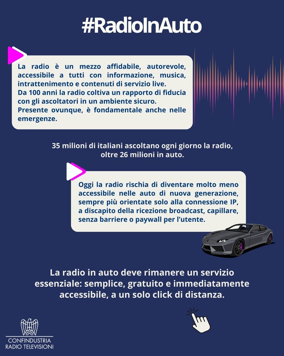 Radio24_news's tweet photo. Oggi, 13 febbraio, si festeggia la #GiornataMondialeDellaRadio e prende il via la campagna #RadioInAuto, promossa da @ConfindustriaTv per sensibilizzare l'importanza di mantenere l'accessibilità della radio in tutti i nuovi modelli di auto
Scopri di più https://t.co/aqanKt6TLW https://t.co/z04NltdzkC