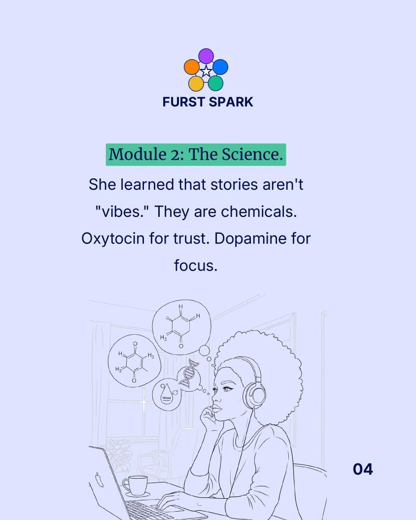 Furst Spark | Storytelling Agency tweet media