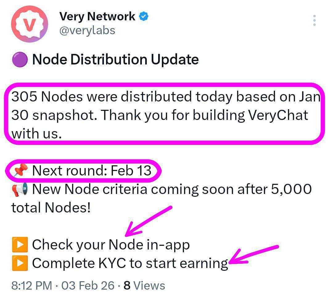 Crypto Amor 🦋 tweet media