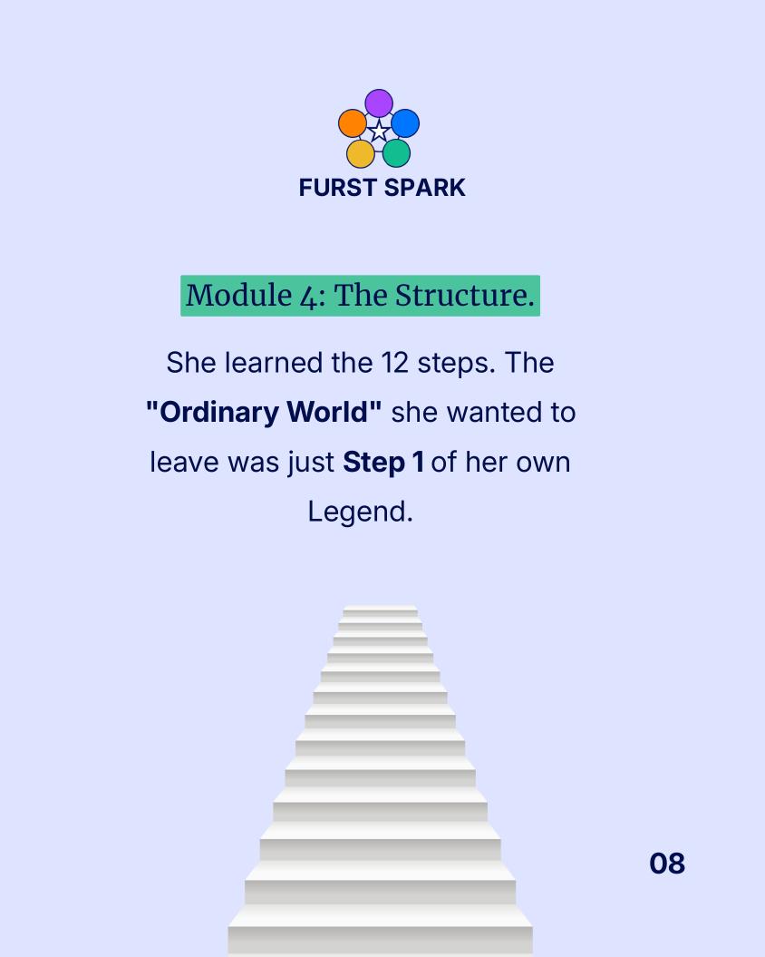 Furst Spark | Storytelling Agency tweet media